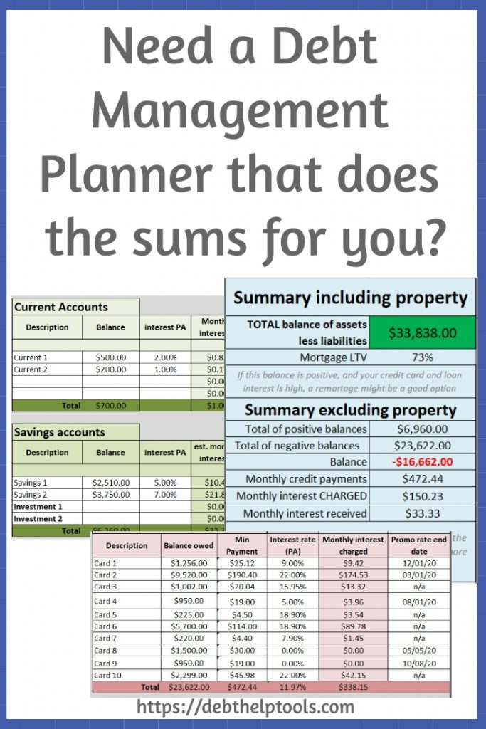 The Debt Tracker 172 cost of debt calculator