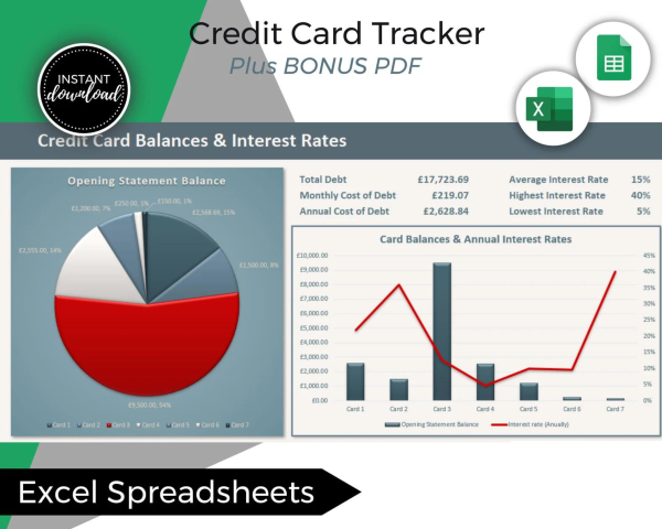 debt help tools